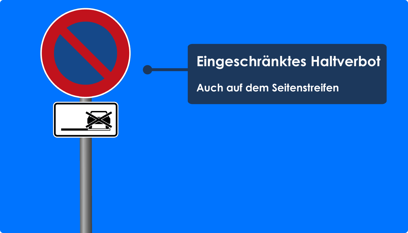 Halteverbotszone Beantragen Einrichten: So Einfach Geht's