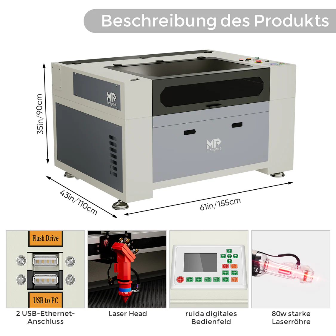 Die Zukunft der Laser Maschinen: Trends und Entwicklungen